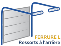 ferrure_L