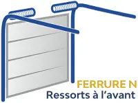 ferrure_N