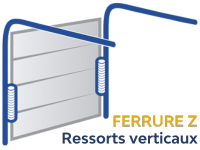 ferrure_Z
